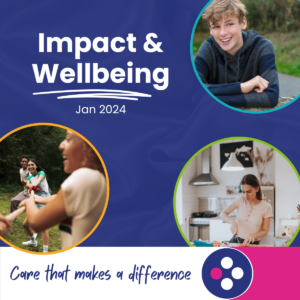 Impact and Wellbeing Jan 2024